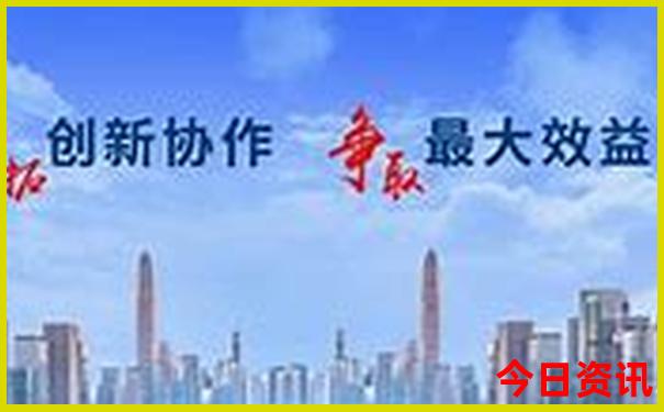哈尔滨的主要景点